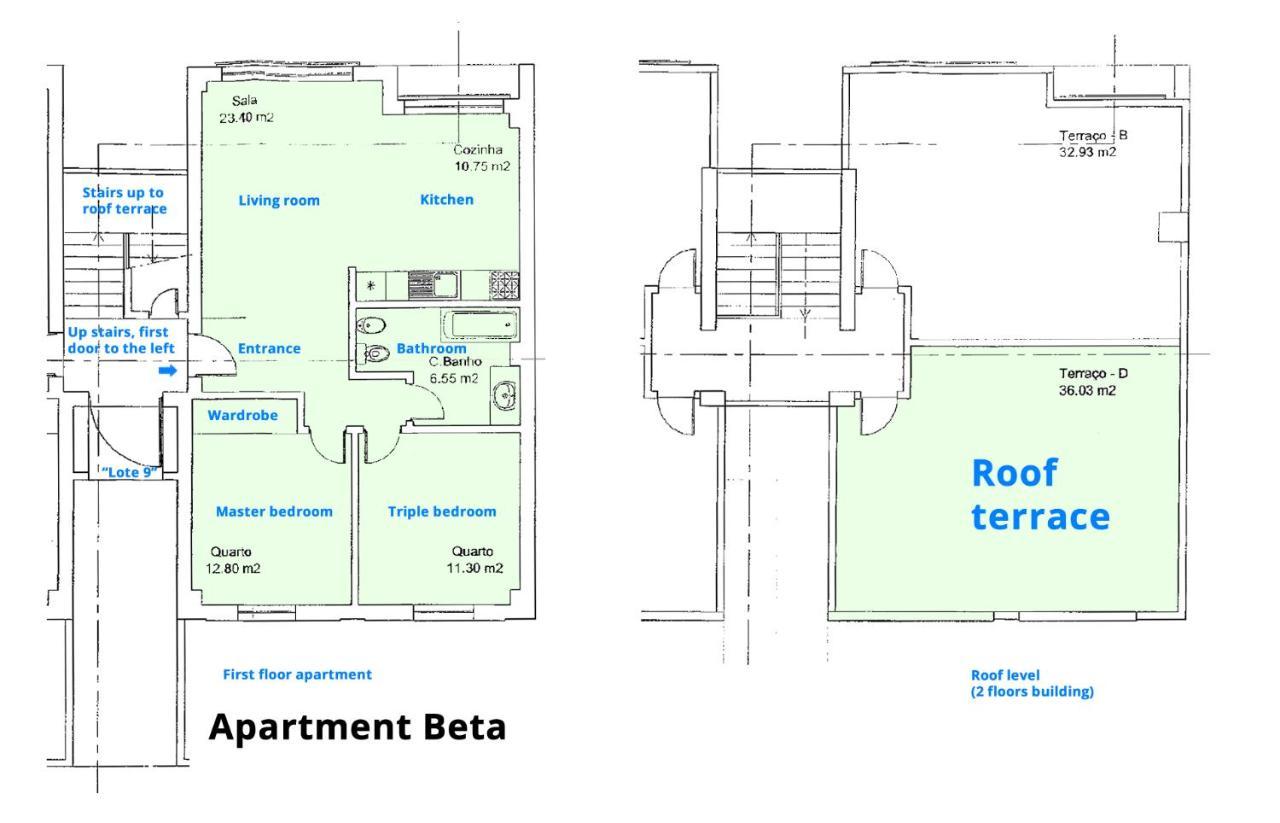 Apartment Beta - 2 Bedrooms, Private Rooftop Patio With Hot Tub, Bbq And View Феррагуду Экстерьер фото